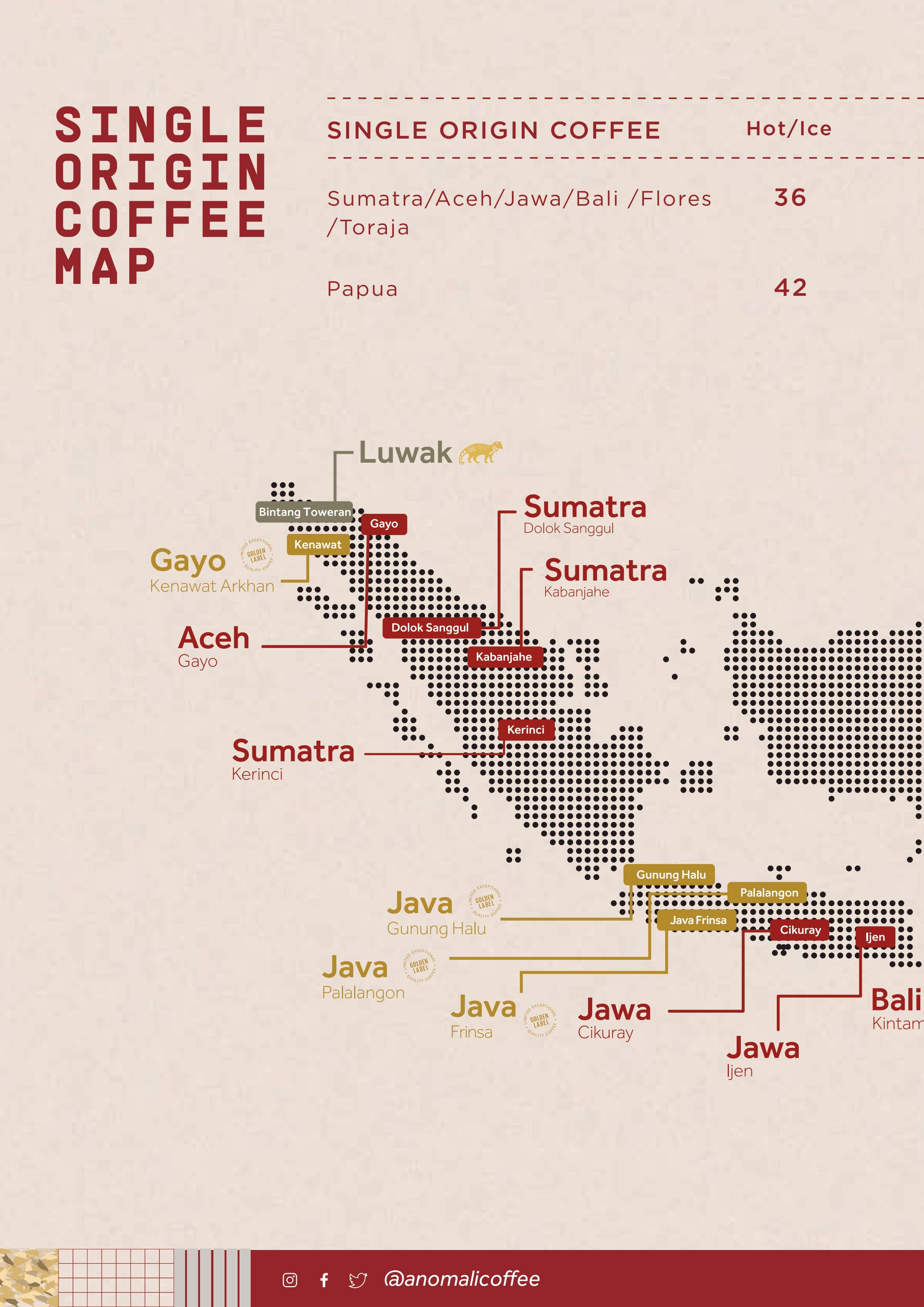 Anomali Coffee Menteng 10