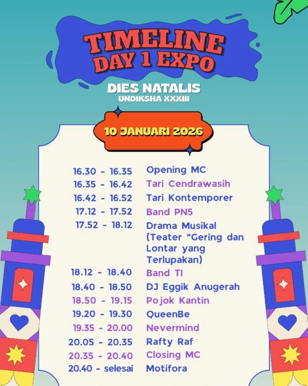 Who still dares to hype Medan's Mie Gacoan? I already took the hit for you 2