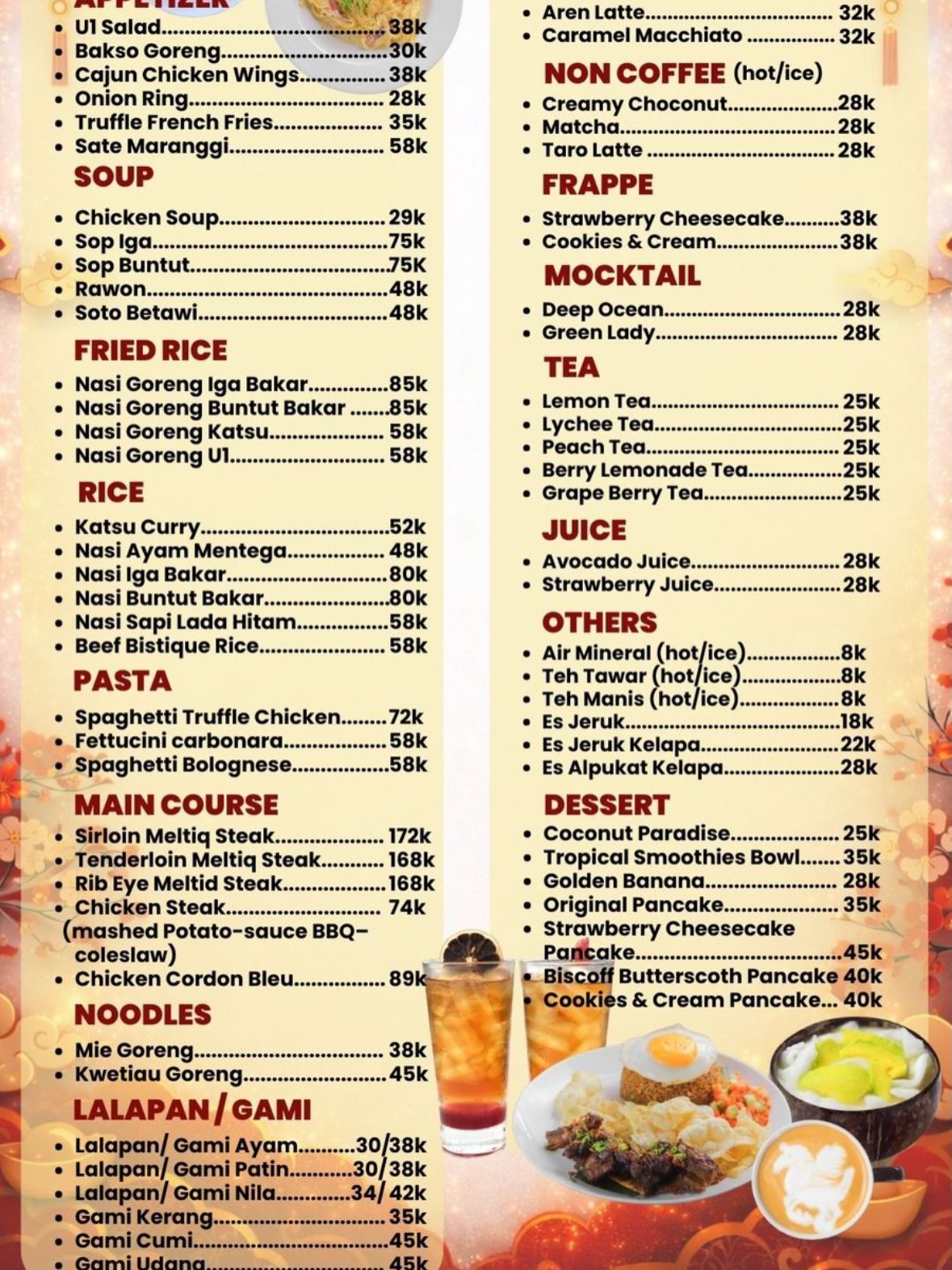 Anjay, tempat & servisnya mantap di Banjarmasin! Tapi makanannya bisa dimaafin gak? 2