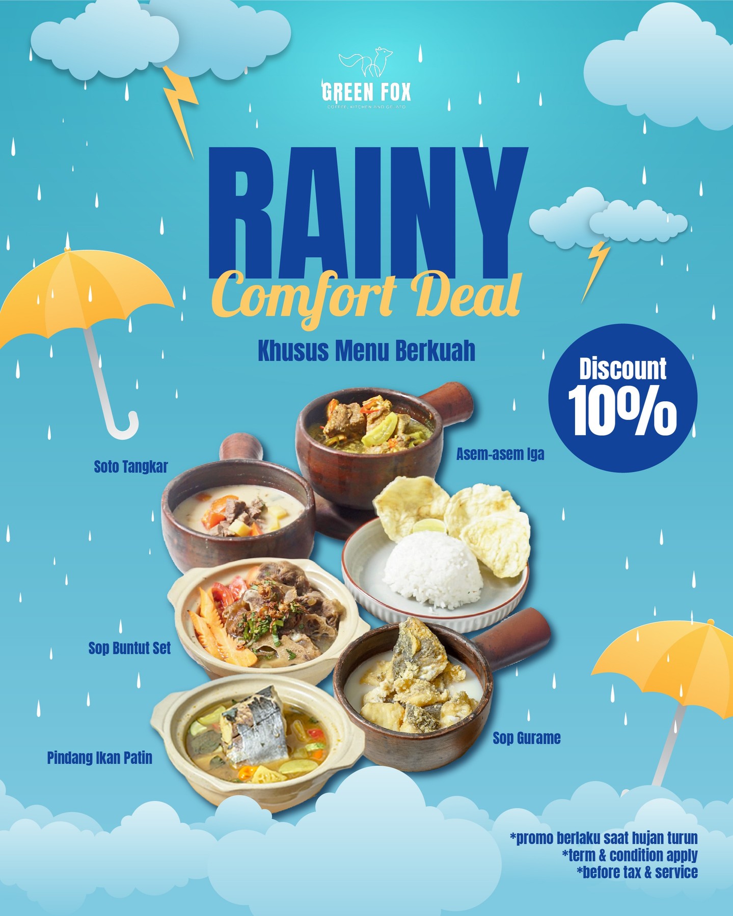 4.7 Stars on Google, Yet I Almost Walked Out? This New Bintaro Spot is Surreal.