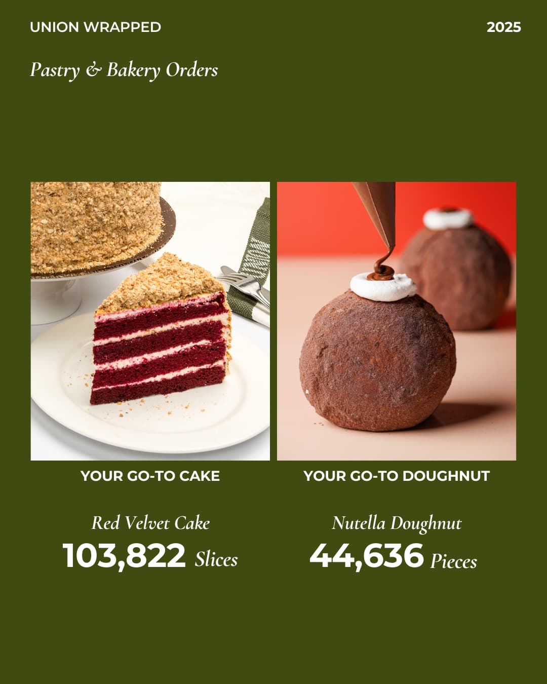 排队2小时,只为一块蛋糕?雅加达网红鼻祖 Union 还值得去吗? 5