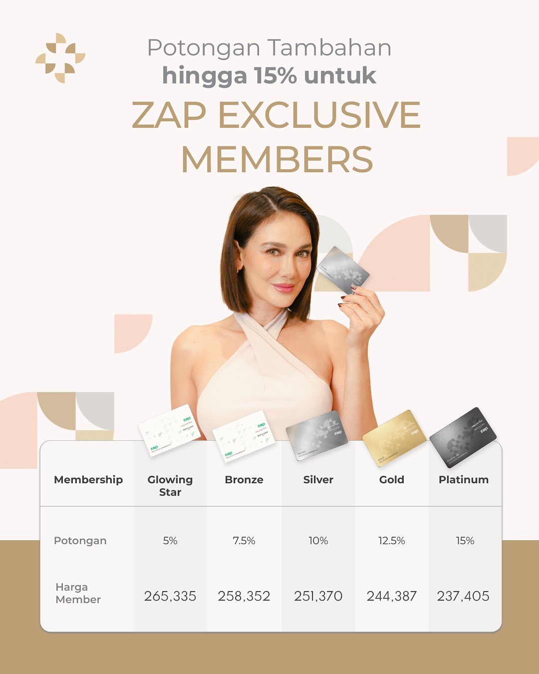 堵到天荒地老,还可能偶遇米奇?Kota Kasablanka到底值不值得冲? 2